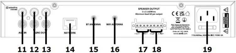 Panel przedni wzmacniacza
