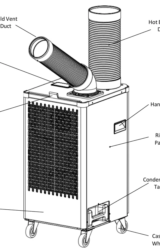 Schemat budowy klimatyzatora