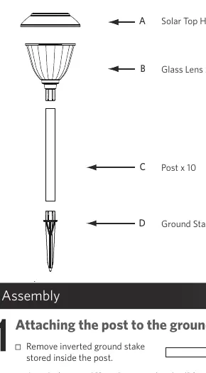 Schemat budowy lampy