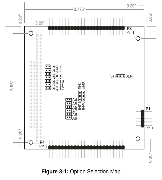 Mapa rozmieszczenia zworek konfiguracyjnych