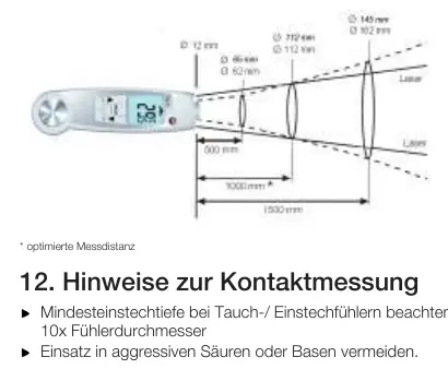 Schemat optyki pomiarowej