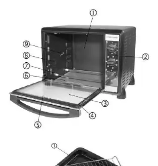 Budowa mini piekarnika