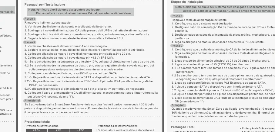 Schemat podłączenia kabli zasilających
