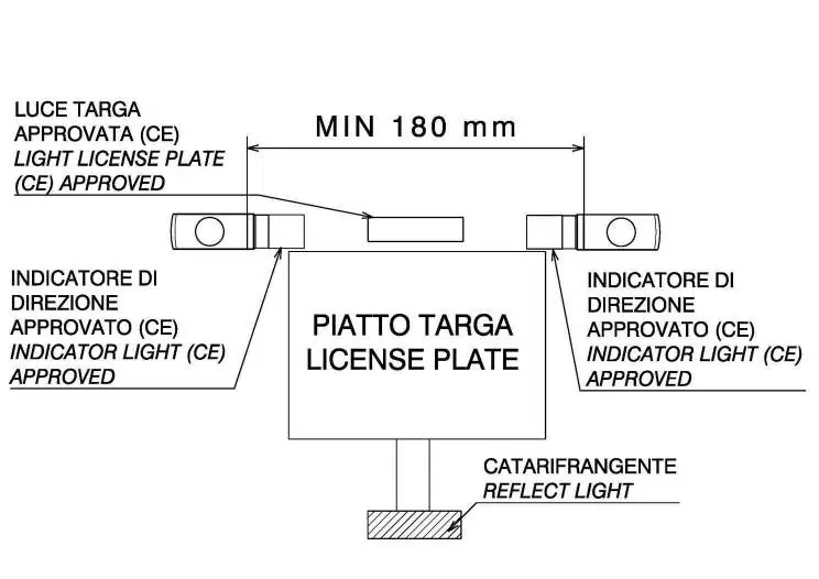 Upewnij się, że zachowano minimalny odstęp 180 mm między kierunkowskazami.