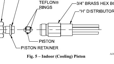 Budowa tłoka (piston) jednostki wewnętrznej