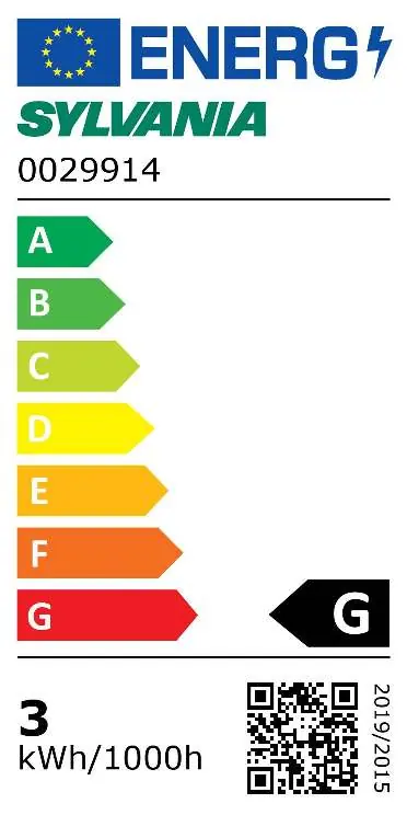 Etykieta energetyczna produktu