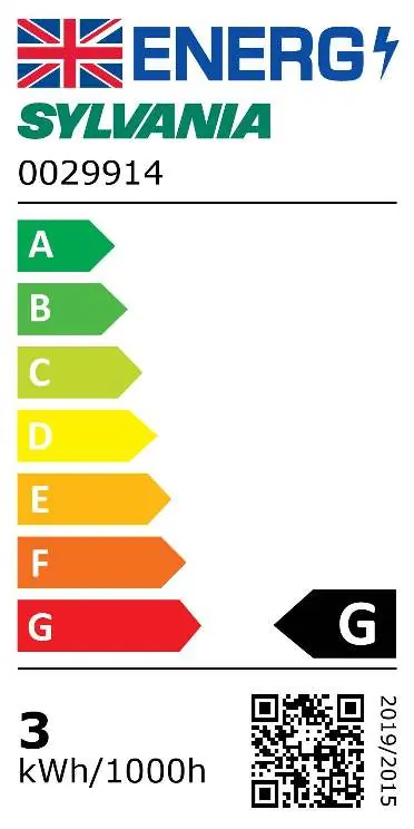 Etykieta energetyczna (wersja brytyjska)