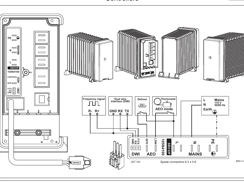 Schemat połączeń elektrycznych sterownika 105N4100