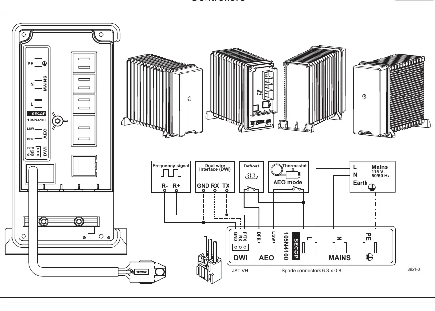 Schemat połączeń elektrycznych sterownika 105N4100