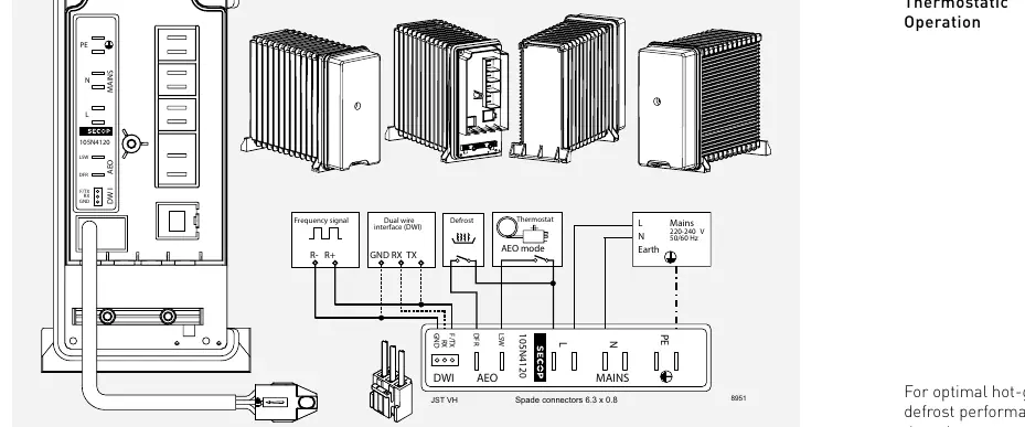 Schemat połączeń elektrycznych