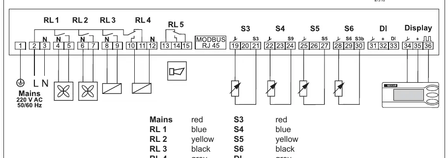 Schemat połączeń elektrycznych sterownika