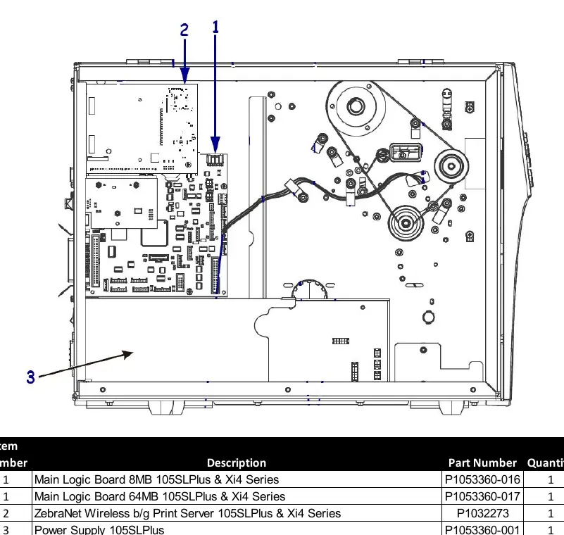 Schemat rozmieszczenia elektroniki