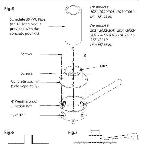 Schemat instalacji w betonie