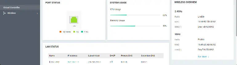 Monitoruj stan portów, użycie zasobów systemowych oraz parametry sieci bezprzewodowej w sekcji statusu.