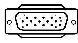 Złącze sygnałowe 15-pin D-Sub