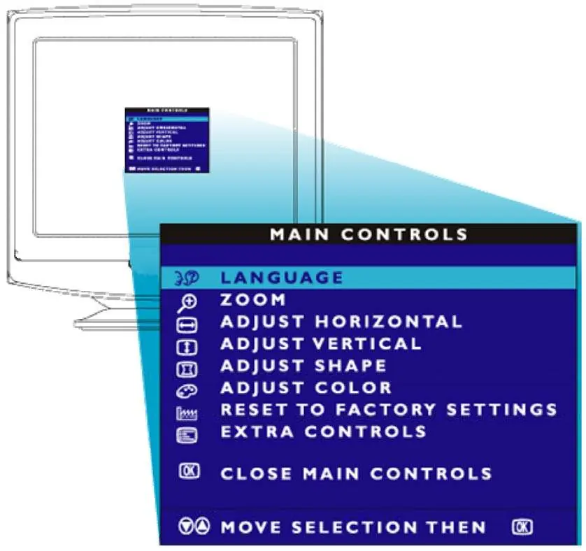 Menu ekranowe (OSD)