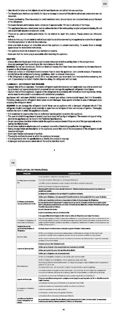 Tabela rozwiązywania problemów technicznych