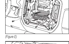 Instalacja chassis radia w desce (Figura E)