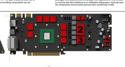 Schemat rozmieszczenia termopadów
