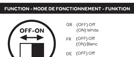 Przełącznik ON/OFF