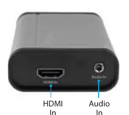 Widok przedni urządzenia z portami HDMI In oraz Audio In