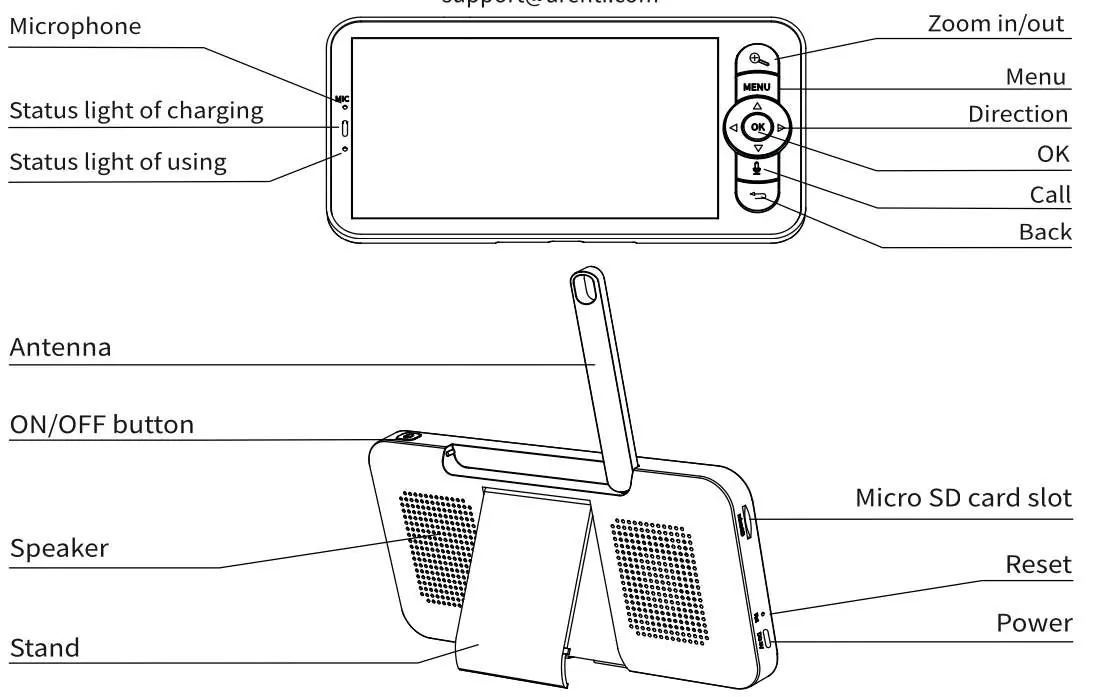 Schemat budowy monitora
