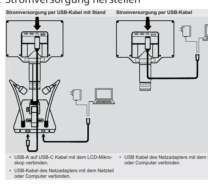Schemat podłączenia zasilania