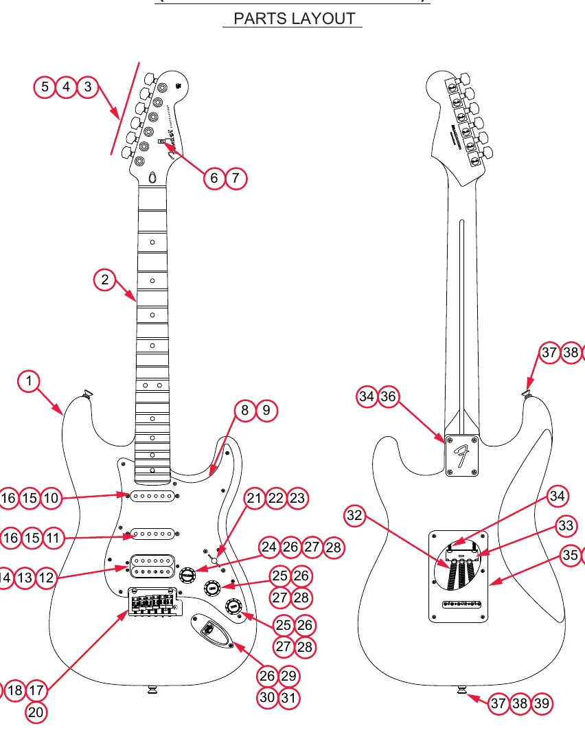 Schemat budowy (Parts Layout) z numeracją części