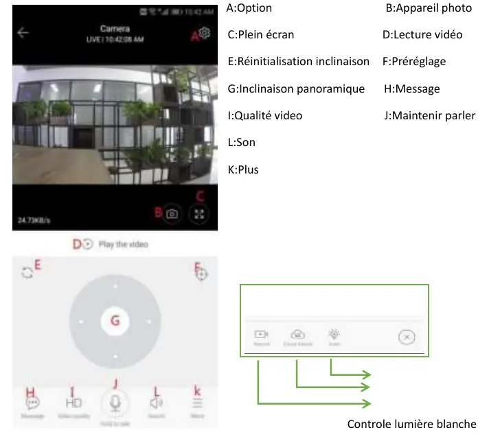 Interfejs sterowania kamerą i funkcje PTZ