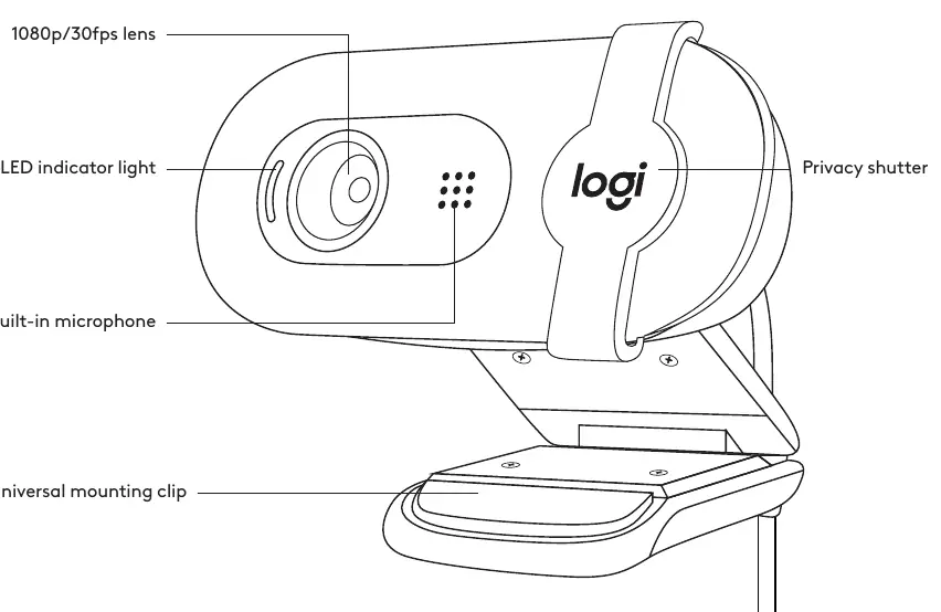 Budowa kamery Logitech Brio 100