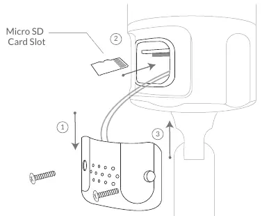 Instrukcja wkładania karty Micro SD