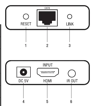 Panel nadajnika (TX)