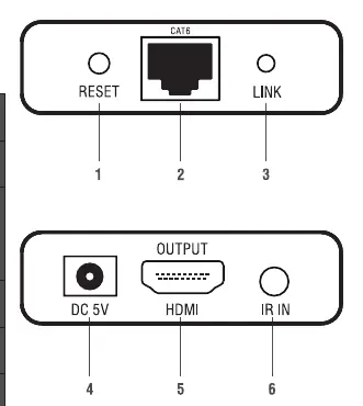 Panel odbiornika (RX)