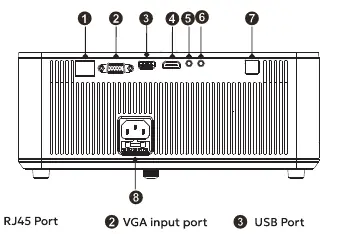 Tylny panel projektora