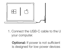 Schemat podłączenia laptopa przez USB-C