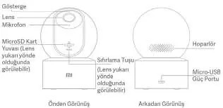 Schemat budowy kamery