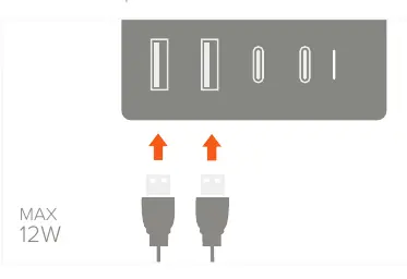 Podłączanie urządzeń do portów USB-A