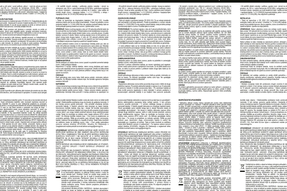 Schemat elementów urządzenia z oznaczeniami