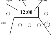 Panel sterowania