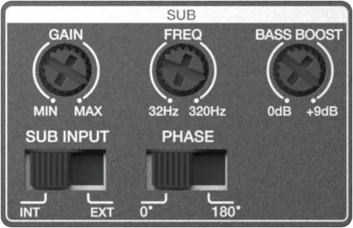 Szczegółowy panel regulacji Gain, Freq i Bass Boost
