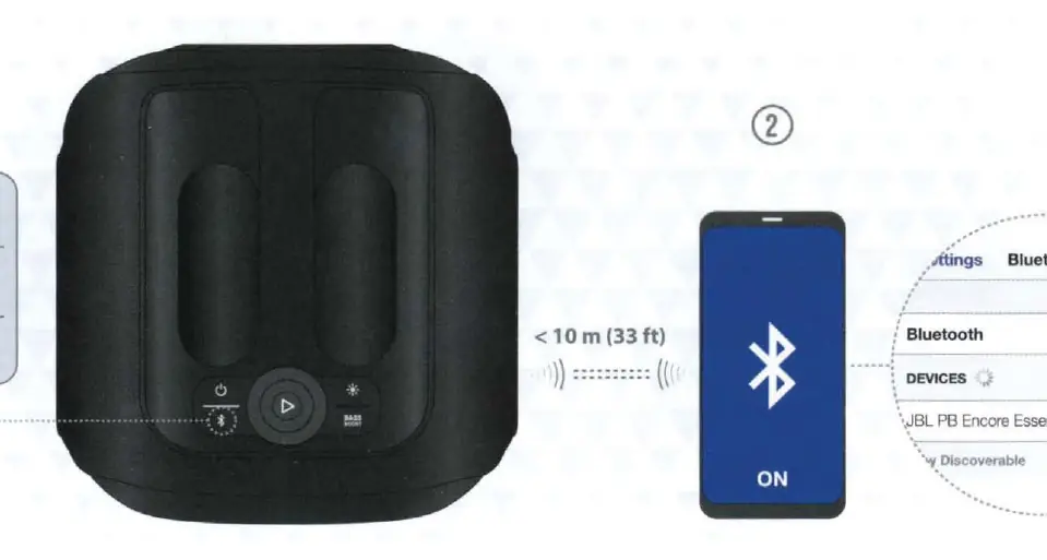 Proces parowania Bluetooth