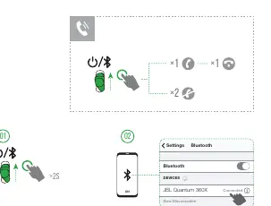 Procedura parowania Bluetooth