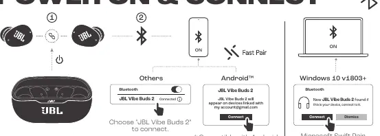 Procedura parowania Bluetooth