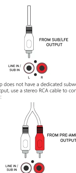 Schemat podłączenia RCA