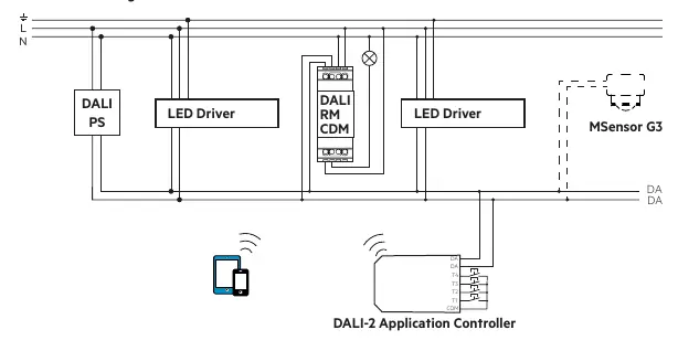 Schemat połączeń elektrycznych