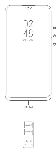 Schemat budowy smartfona Redmi 10A oraz tacki na karty SIM
