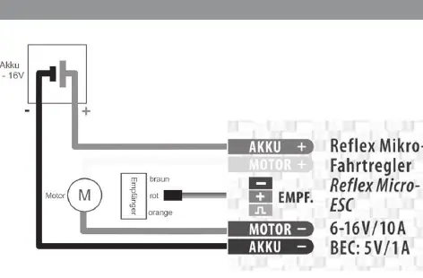 Schemat podłączenia regulatora Carson Reflex Mikro-Fahrtregler