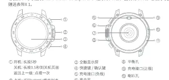 Schemat budowy zegarka Mibro Watch GS Explorer S