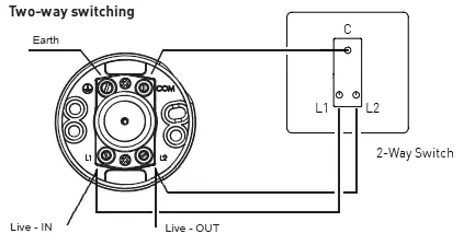 Schemat połączeń dla układu dwukierunkowego (Two-way switching)