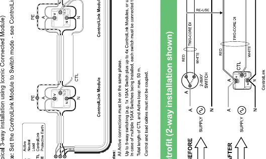 Schemat okablowania (Cabling and connections)
